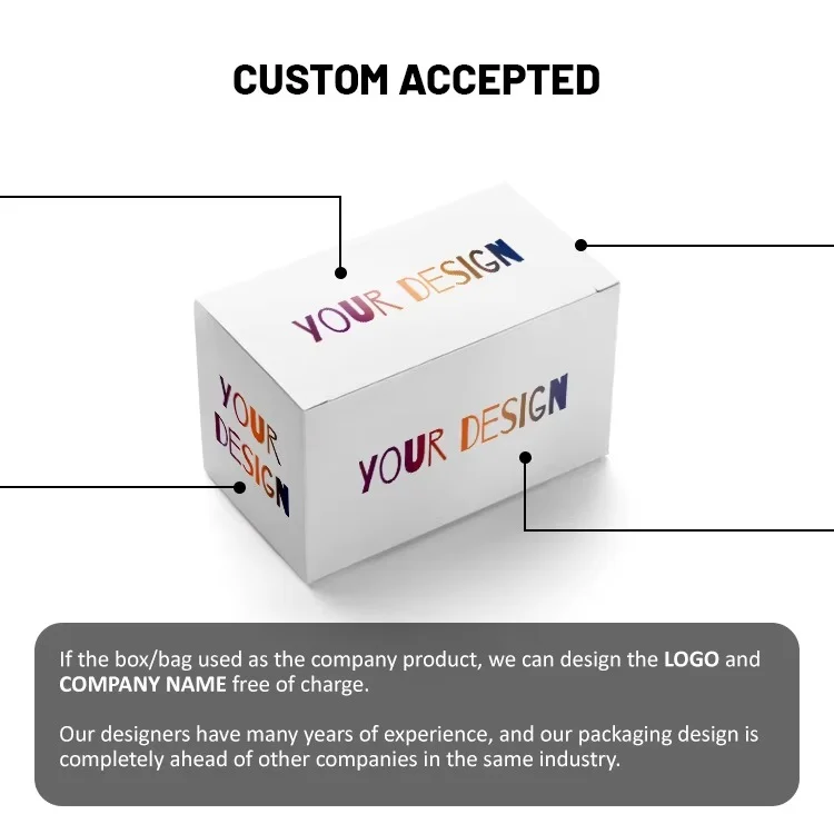Bread Packaging Boxes – Freshness & Branding Combined 缩略图 3