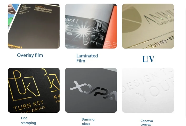Packaging solutions  Supply chain